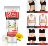 Belly Fat Burning Cream & Skin Toner