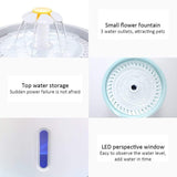 Cat Water Fountain Drinking